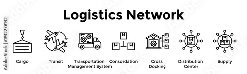 Logistics Network Banner Web Icon Vector Illustration Concept For Cargo, Transit, Transportation Management System, Consolidation, Cross Docking, Distribution Center, Supply