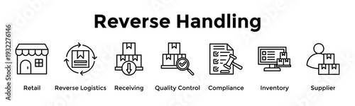 Reverse Handling Banner Web Icon Vector Illustration Concept For Retail, Reverse Logistics, Receiving, Quality Control, Compliance, Inventory, Supplier