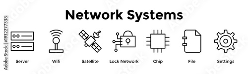 Network Systems Banner Web Icon Vector Illustration Concept For Server, Wifi, Satellite, Lock Network, Chip, File, Settings