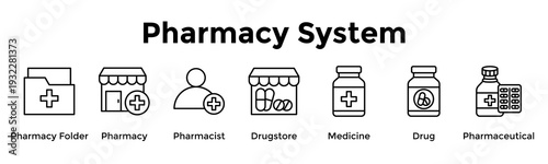 Pharmacy System Banner Web Icon Vector Illustration Concept For Pharmacy Folder, Pharmacy, Pharmacist, Drugstore, Medicine, Drug, Pharmaceutical