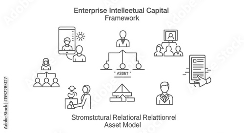 Enterprise Intellectual Capital and Organization Structure Illustration with Team Hierarchy, Knowledge Management and Corporate Leadership Diagram
