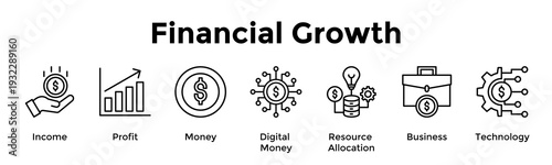 Financial Growth Banner Web Icon Vector Illustration Concept For Income, Profit, Money, Digital Money, Resource Allocation, Business, Technology