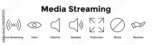 Media Streaming Banner Web Icon Vector Illustration Concept For Live Streaming, View, Volume, Speaker, Fullscreen, Block, Receive