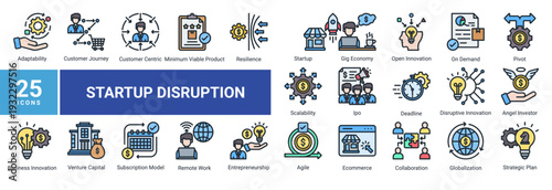 Startup Disruption icon set illustrating startup ecosystems,entrepreneurship,agile strategy,customer-centric growth,funding,scalability,remote work,and modern business innovation in disruptive markets
