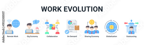 Work Evolution web banner icon vector representing modern workforce models,remote collaboration,gig economy,and global business flexibility