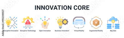 Innovation Core web banner icon vector illustrating emerging technologies,open innovation,and data-driven business disruption