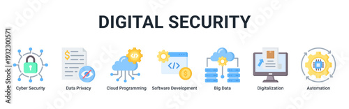 Digital Security web banner icon vector illustrating secure digital systems,data protection,cloud infrastructure,and automated technology