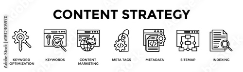 Content Strategy Banner Web Icon Set Collection Pack Vector Illustration Concept For Keyword Optimization, Keywords, Content Marketing, Meta Tags, Metadata, Sitemap, Indexing
