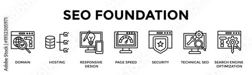 Seo Foundation Banner Web Icon Set Collection Pack Vector Illustration Concept For Domain, Hosting, Responsive Design, Page Speed, Security, Technical Seo, Search Engine Optimization