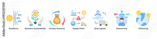 Business Resilience web banner icon vector focusing on sustainable operations,resilient supply chains,and global logistics strategies