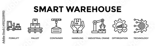 Smart Warehouse Banner Web Icon Set Collection Pack Vector Illustration Concept For Forklift, Pallet, Container, Handling, Industrial Crane, Optimization, Technology