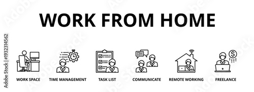 Work from home banner web icon vector illustration concept of wfh with icon of workspace, time management, task list, communicate, remote working and freelance