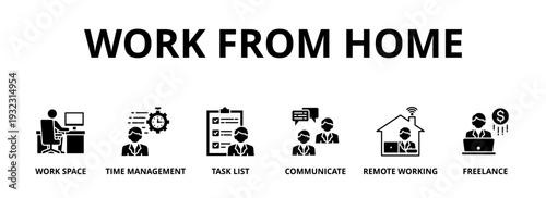 Work from home banner web icon vector illustration concept of wfh with icon of workspace, time management, task list, communicate, remote working and freelance