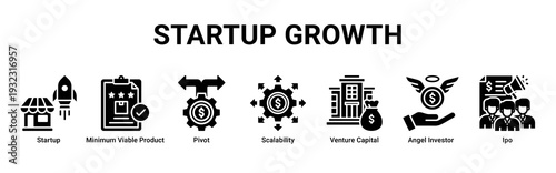 Startup Growth web banner icon vector showing MVP development,pivot strategy,scalability,funding stages,and IPO readiness