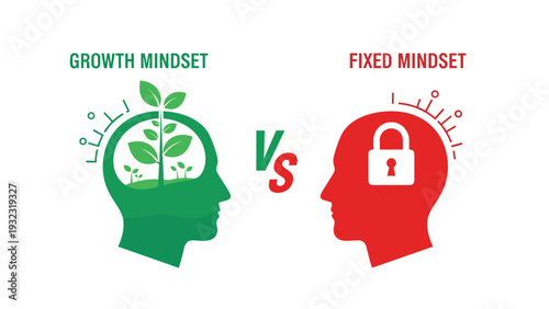Conceptual illustration comparing growth mindset versus fixed mindset using heads with a growing plant and a locked padlock icon.