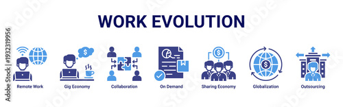 Work Evolution web banner icon vector representing modern workforce models,remote collaboration,gig economy,and global business flexibility