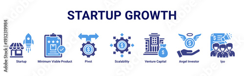 Startup Growth web banner icon vector showing MVP development,pivot strategy,scalability,funding stages,and IPO readiness