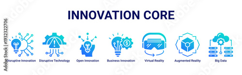 Innovation Core web banner icon vector illustrating emerging technologies,open innovation,and data-driven business disruption