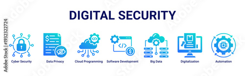 Digital Security web banner icon vector illustrating secure digital systems,data protection,cloud infrastructure,and automated technology