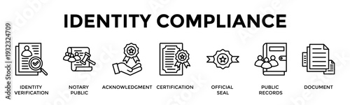 Identity Compliance Banner Web Icon Set Collection Pack Vector Illustration Concept For Identity Verification, Notary Public, Acknowledgment, Certification, Official Seal, Public Records, Document