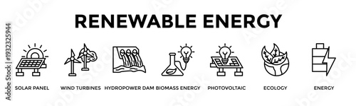 Renewable Energy Banner Web Icon Set Collection Pack Vector Illustration Concept For Solar Panel, Wind Turbines, Hydropower Dam, Biomass Energy, Photovoltaic, Ecology, Energy