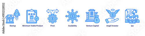 Startup Growth web banner icon vector showing MVP development,pivot strategy,scalability,funding stages,and IPO readiness