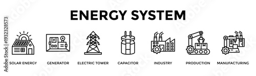 Energy System Banner Web Icon Set Collection Pack Vector Illustration Concept For Solar Energy, Generator, Electric Tower, Capacitor, Industry, Production, Manufacturing