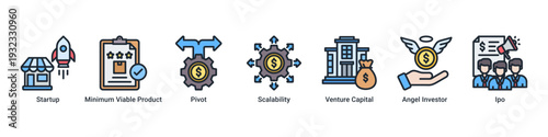 Startup Growth web banner icon vector showing MVP development,pivot strategy,scalability,funding stages,and IPO readiness