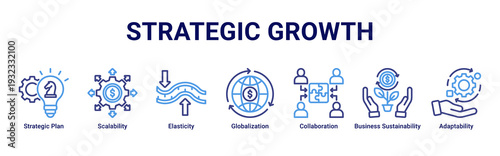 Strategic Growth web banner icon vector representing scalable planning,collaboration,adaptability,and sustainable global business growth