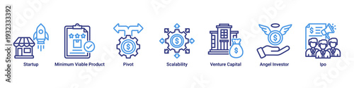 Startup Growth web banner icon vector showing MVP development,pivot strategy,scalability,funding stages,and IPO readiness