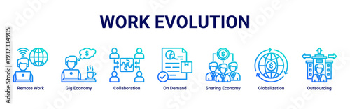 Work Evolution web banner icon vector representing modern workforce models,remote collaboration,gig economy,and global business flexibility