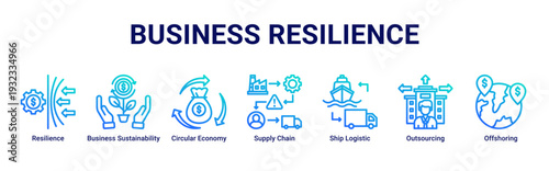 Business Resilience web banner icon vector focusing on sustainable operations,resilient supply chains,and global logistics strategies