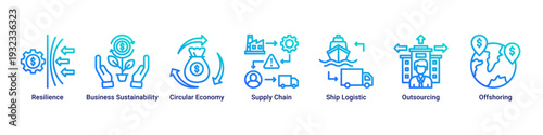 Business Resilience web banner icon vector focusing on sustainable operations,resilient supply chains,and global logistics strategies