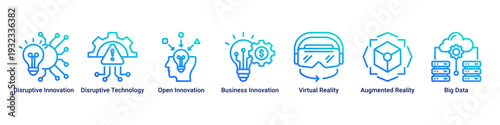 Innovation Core web banner icon vector illustrating emerging technologies,open innovation,and data-driven business disruption