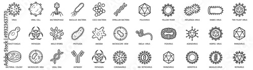 Microbiology line icons set of viruses, bacteria, fungi, protozoa, antibodies and pathogens for medical, scientific and educational infographics and healthcare presentations