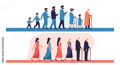 Infographic chart illustrating the various stages of human development and aging for both men and women over a lifetime.