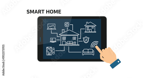 Person using a tablet interface to control various smart home devices including lighting, security, and home appliances remotely.