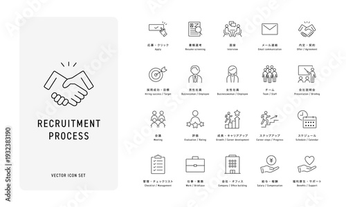 就職・転職・採用フローのビジネスアイコンセット（線画・ベクター）　editable stroke