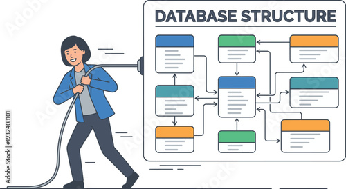 Man pulling a large database structure diagram with various interconnected boxes and arrows, illustrating technical information