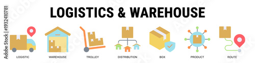 Managing Supply Chain Flow Through Warehouse Operations, Distribution Systems, And Optimized Transport Routes.