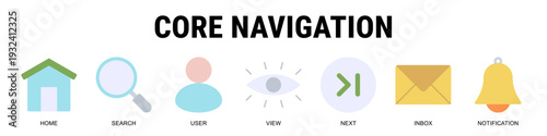 Essential Navigation Elements For Intuitive User Movement Within Web And Mobile Applications.