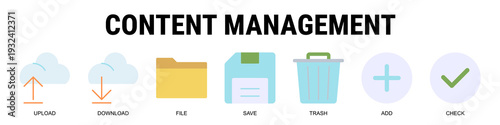 Managing Digital Content Efficiently With Upload, Save, Delete, And Confirmation Features.