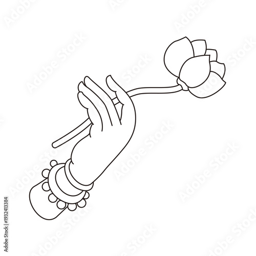 This is illustrations of hand gestures and Buddha’s hand motifs, designed as symbols, emblems, and logos, suitable for media publications, teahouse décor, and gift package	