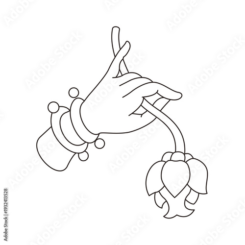 This is illustrations of hand gestures and Buddha’s hand motifs, designed as symbols, emblems, and logos, suitable for media publications, teahouse décor, and gift package	