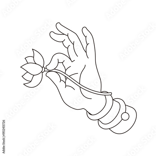 This is illustrations of hand gestures and Buddha’s hand motifs, designed as symbols, emblems, and logos, suitable for media publications, teahouse décor, and gift package	