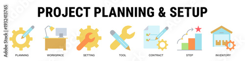 Organizing Projects Efficiently Through Structured Planning, Workspace Setup, Contracts, Tools, And Step-By-Step Workflow Preparation.