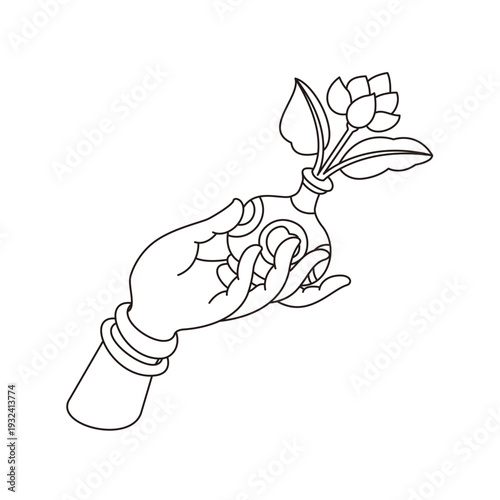 This is illustrations of hand gestures and Buddha’s hand motifs, designed as symbols, emblems, and logos, suitable for media publications, teahouse décor, and gift package	