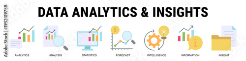 Transforming Raw Information Into Actionable Insights Through Analytics, Forecasting Models, And Intelligent Data Interpretation.