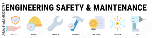 Ensuring Safe And Reliable Engineering Operations Through Proper Tools, Monitoring Sensors, Documentation, And Preventive Maintenance Systems.