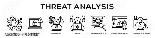 Threat Analysis web banner icon illustration concept